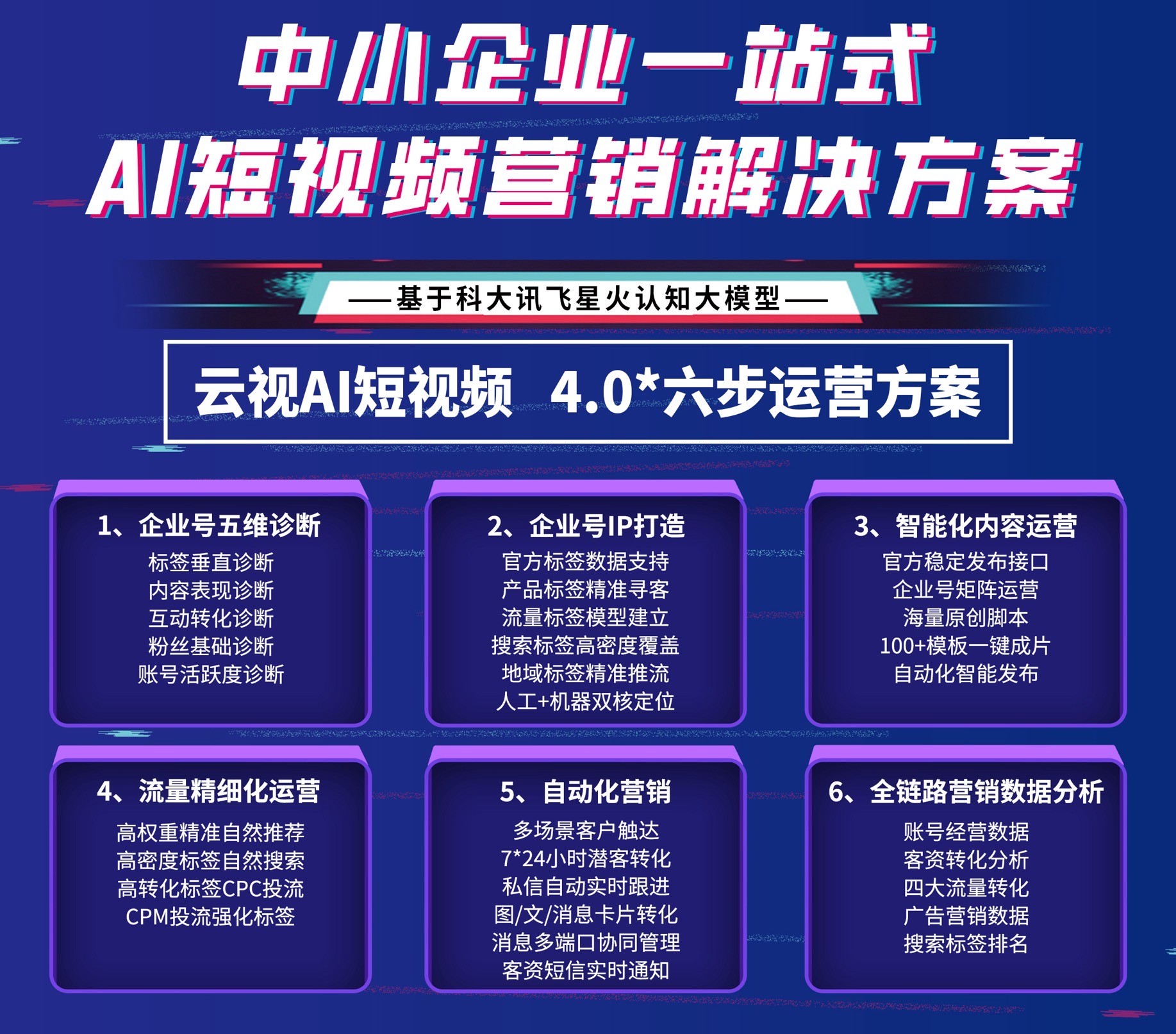 短視頻廣告的節(jié)奏感如何抓住用戶眼球？